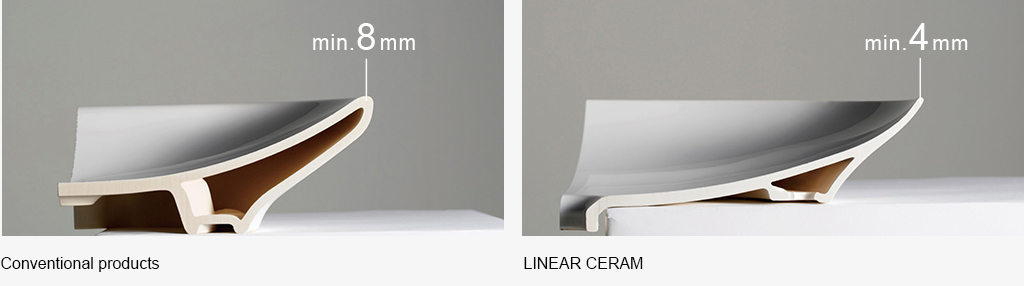 LINEARCERAM