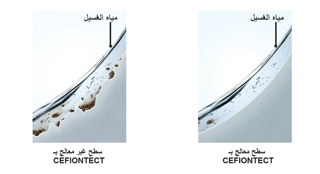 تكنولوجيا المراحيض الذكية
