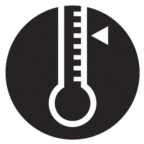 Safety Thermo